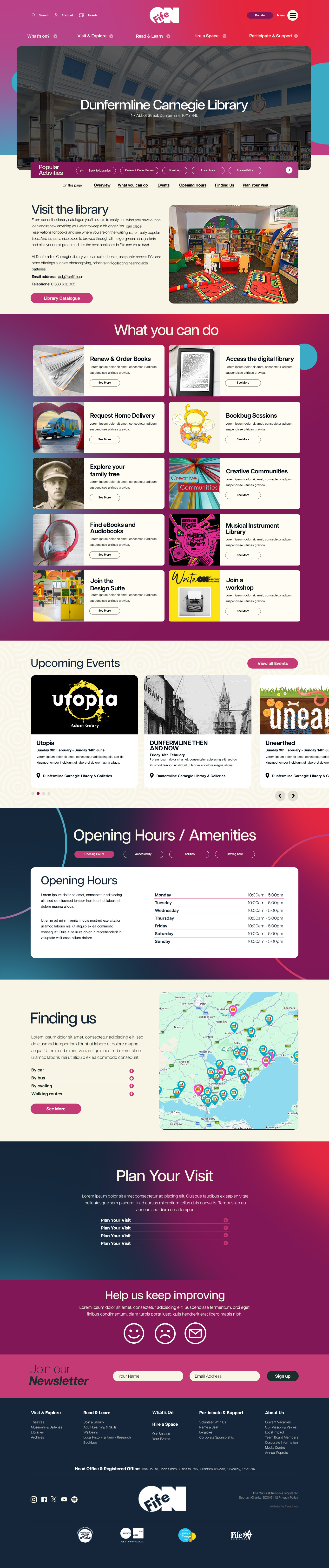 Library — Individual wireframe